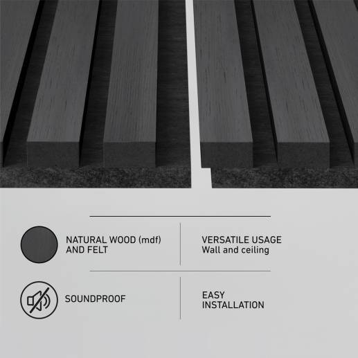 Sonolok 15 5 Ft Sound Absorbing Wall Panel Kit Black Artika