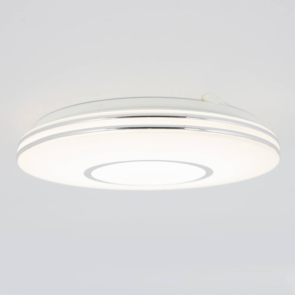Horizon LED Flush Mount