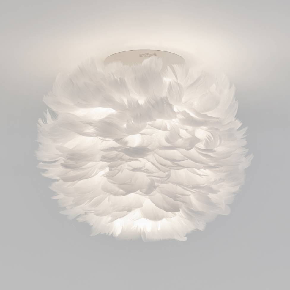 Plume Integrated LED Flush Mount Light White